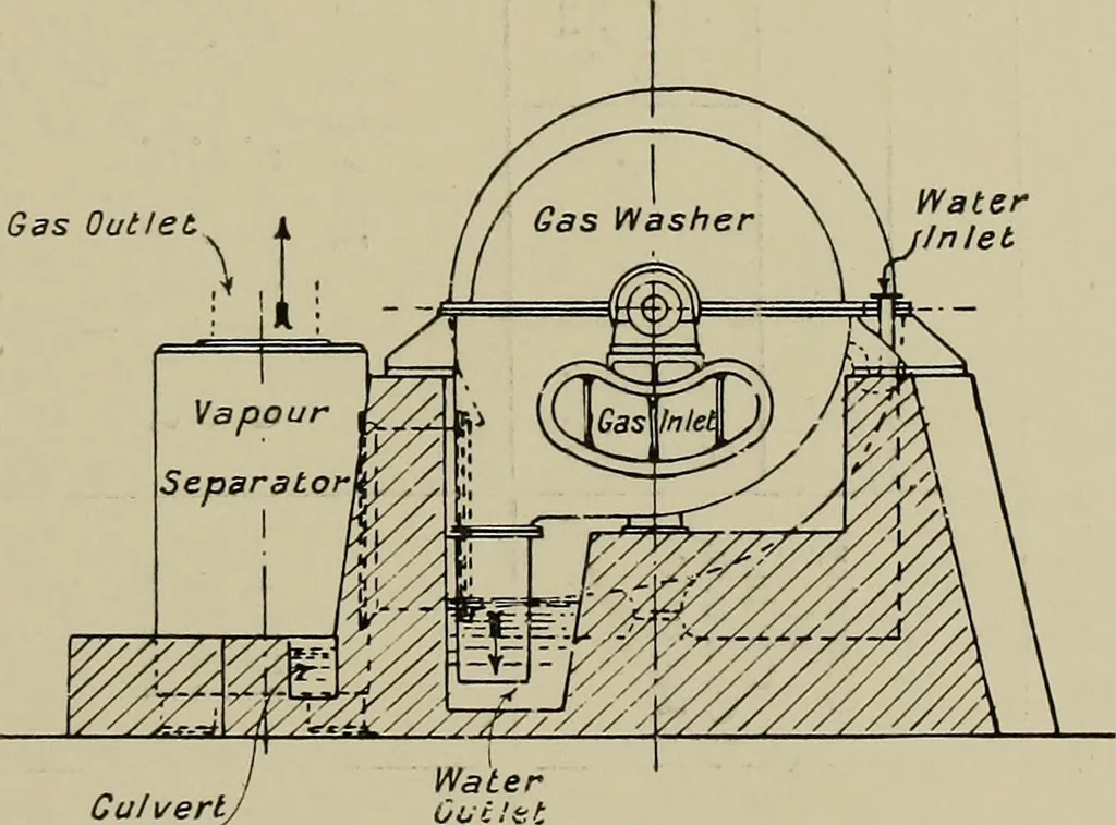 An illustration from The internal combustion engine; a text-book for the use of students and engineers, 1915, leaf 234