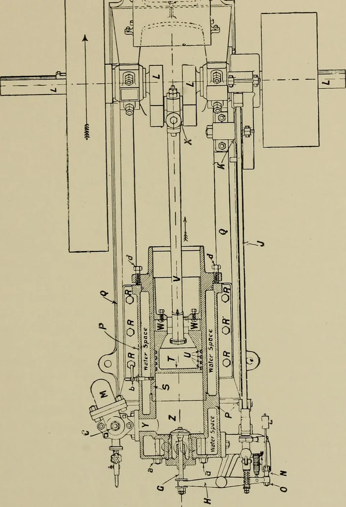 An illustration from The internal combustion engine; a text-book for the use of students and engineers, 1915, leaf 254