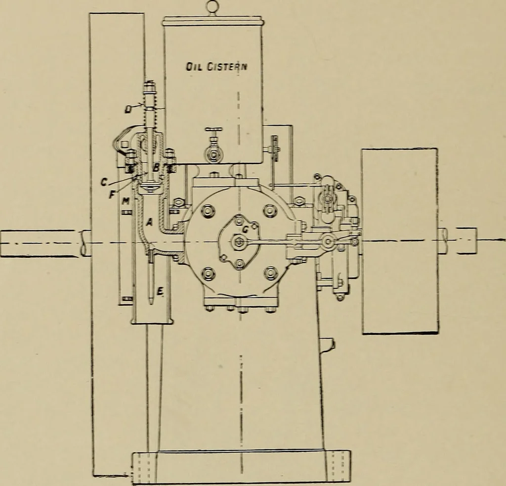 An illustration from The internal combustion engine; a text-book for the use of students and engineers, 1915, leaf 255