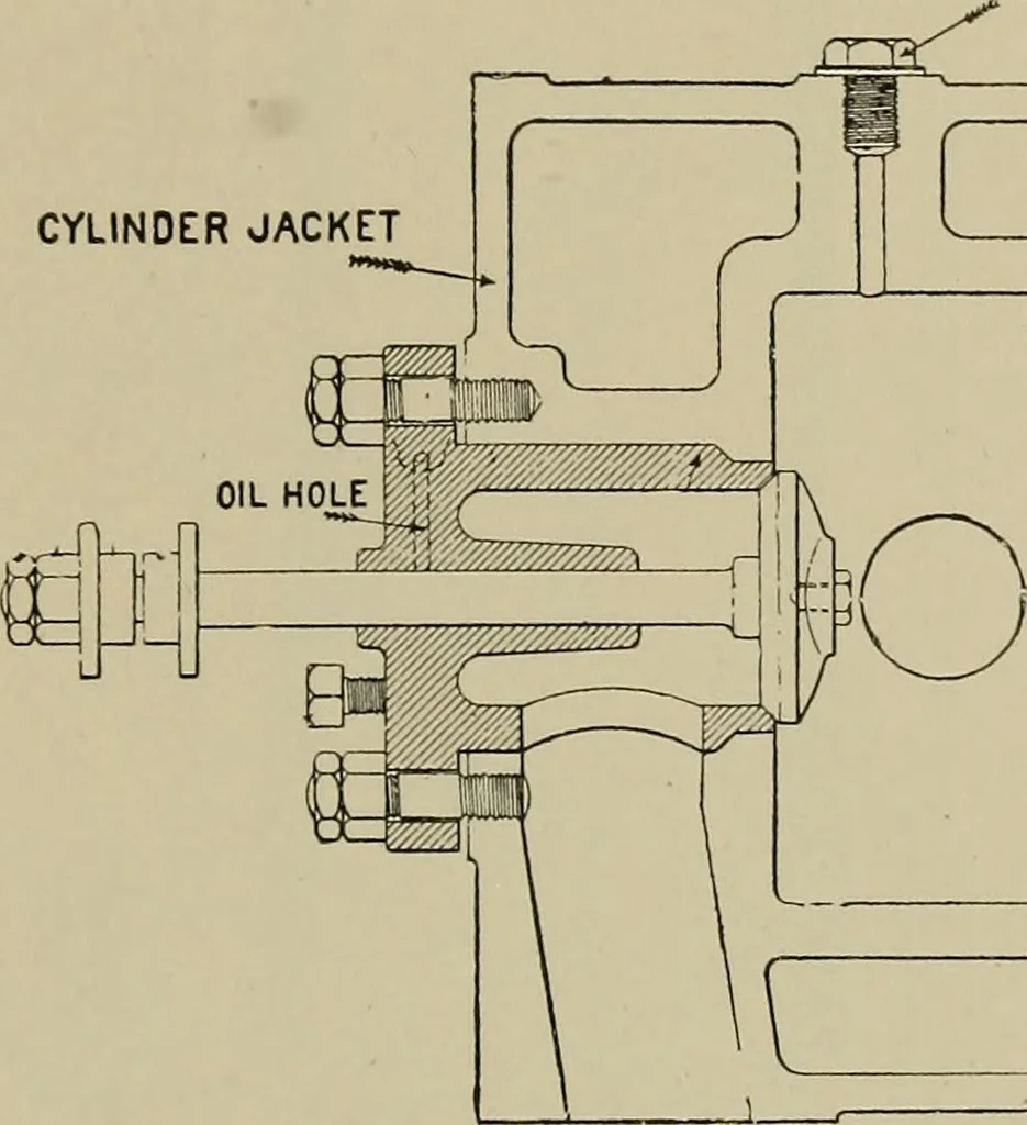 An illustration from The internal combustion engine; a text-book for the use of students and engineers, 1915, leaf 256