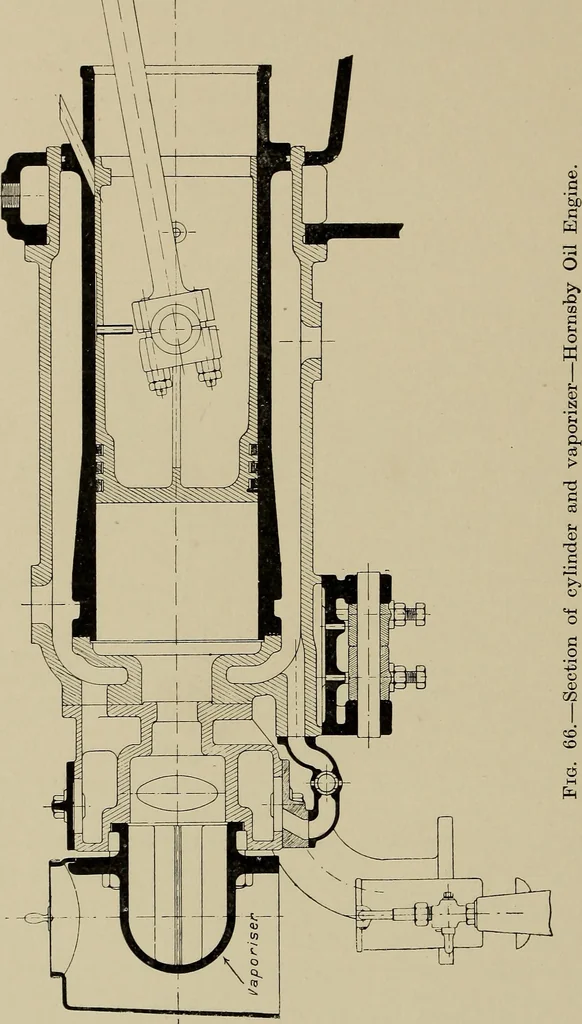 An illustration from The internal combustion engine; a text-book for the use of students and engineers, 1915, leaf 257