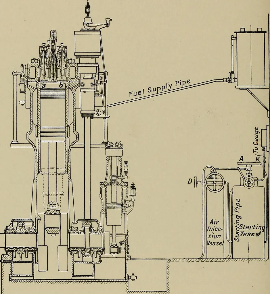 An illustration from The internal combustion engine; a text-book for the use of students and engineers, 1915, leaf 261