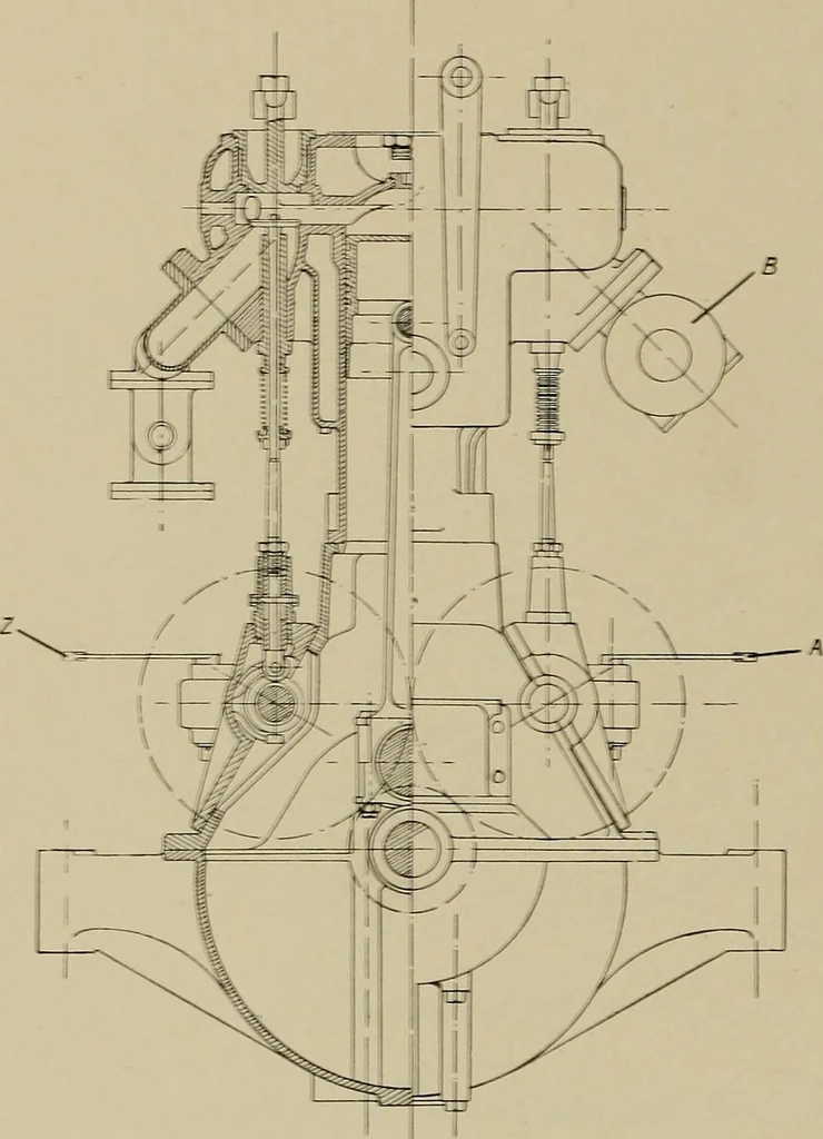 An illustration from The internal combustion engine; a text-book for the use of students and engineers, 1915, leaf 263