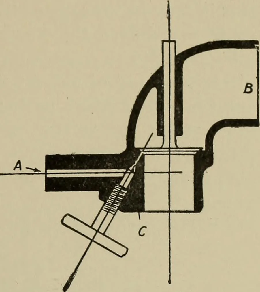 An illustration from The internal combustion engine; a text-book for the use of students and engineers, 1915, leaf 272