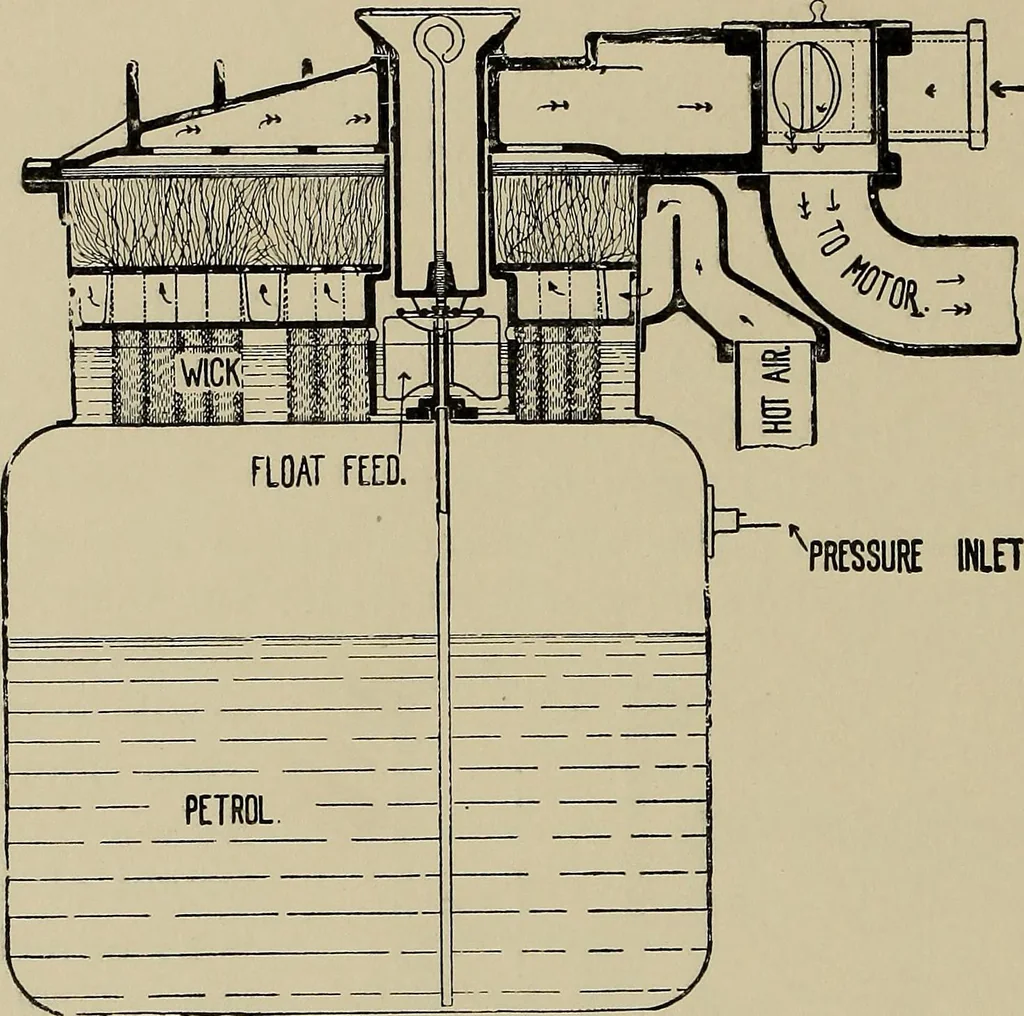 An illustration from The internal combustion engine; a text-book for the use of students and engineers, 1915, leaf 273