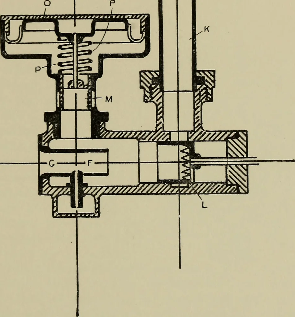 An illustration from The internal combustion engine; a text-book for the use of students and engineers, 1915, leaf 274