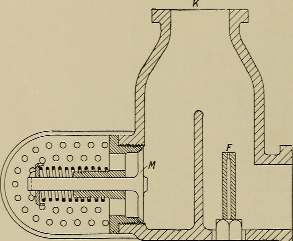 An illustration from The internal combustion engine; a text-book for the use of students and engineers, 1915, leaf 275