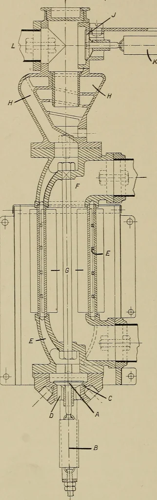 An illustration from The internal combustion engine; a text-book for the use of students and engineers, 1915, leaf 279