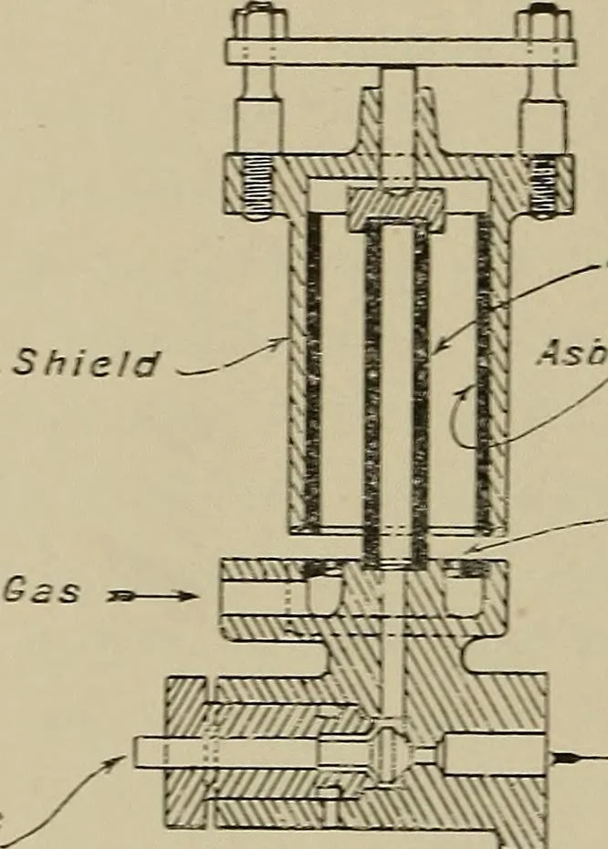 An illustration from The internal combustion engine; a text-book for the use of students and engineers, 1915, leaf 285