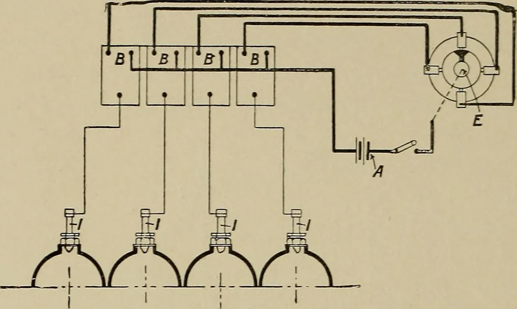 An illustration from The internal combustion engine; a text-book for the use of students and engineers, 1915, leaf 289
