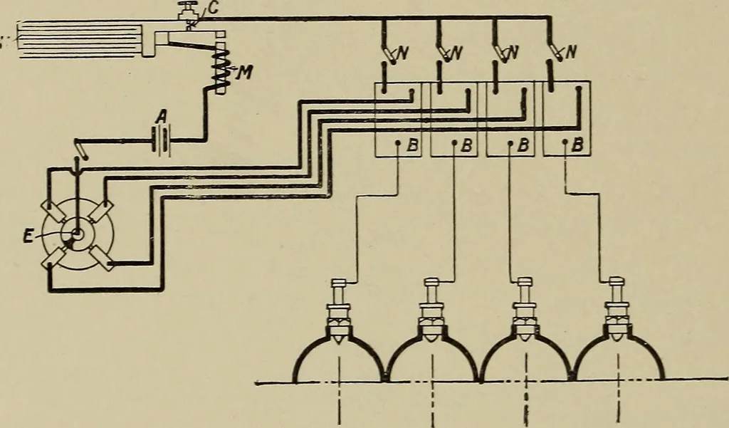 An illustration from The internal combustion engine; a text-book for the use of students and engineers, 1915, leaf 289