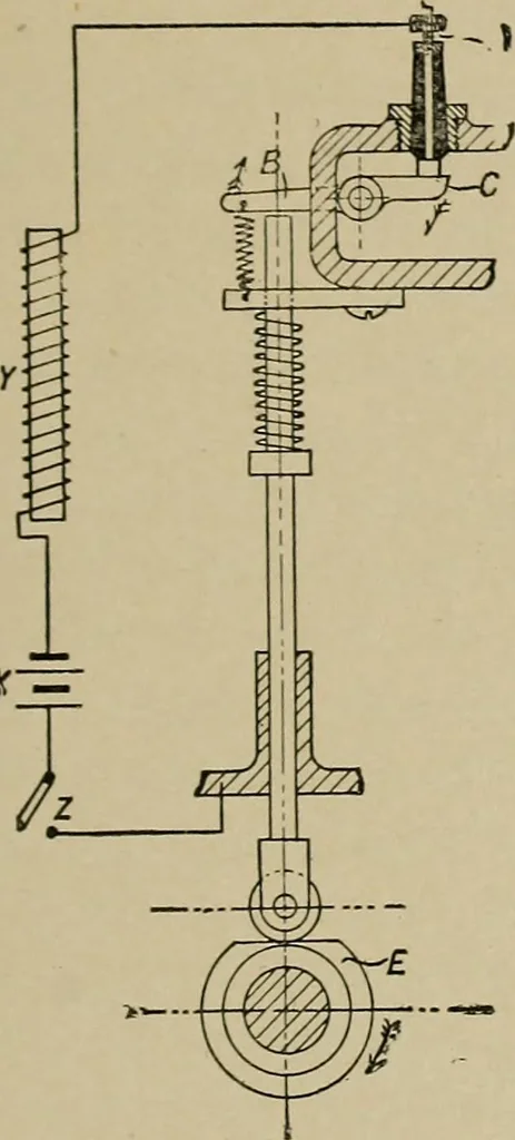 An illustration from The internal combustion engine; a text-book for the use of students and engineers, 1915, leaf 292