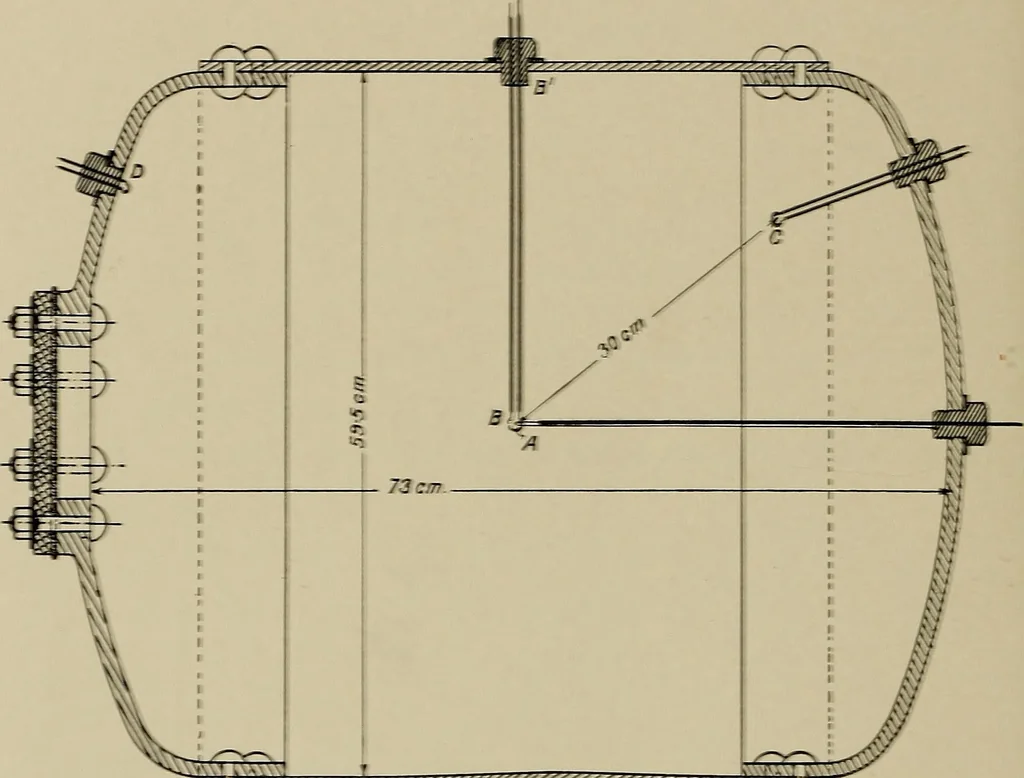 An illustration from The internal combustion engine; a text-book for the use of students and engineers, 1915, leaf 75