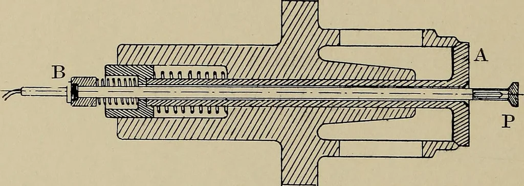 An illustration from The internal combustion engine; a text-book for the use of students and engineers, 1915, leaf 95