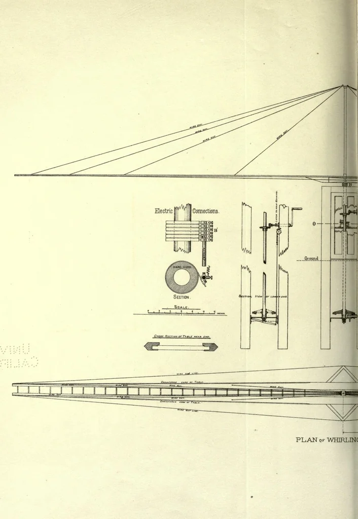An illustration from The internal work of the wind, 1893, leaf 132
