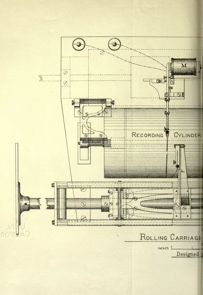 An illustration from The internal work of the wind, 1893, leaf 160