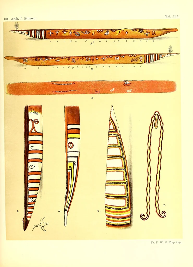 An illustration from Internationales Archiv für Ethnographie, 1888, leaf 351