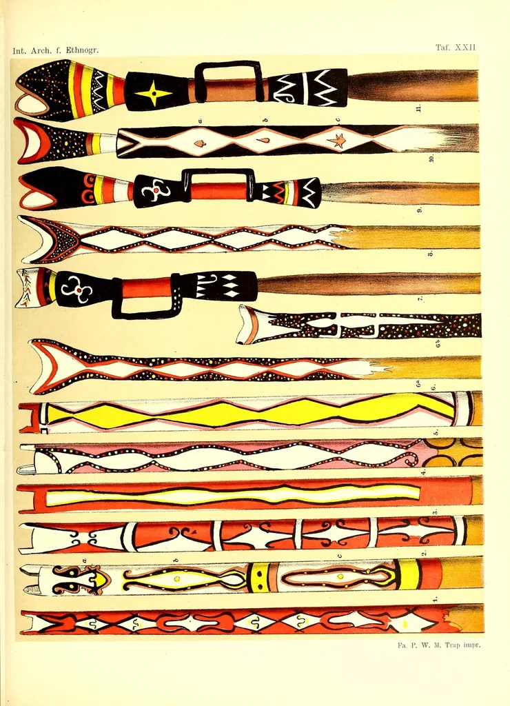 An illustration from Internationales Archiv für Ethnographie, 1888, leaf 363