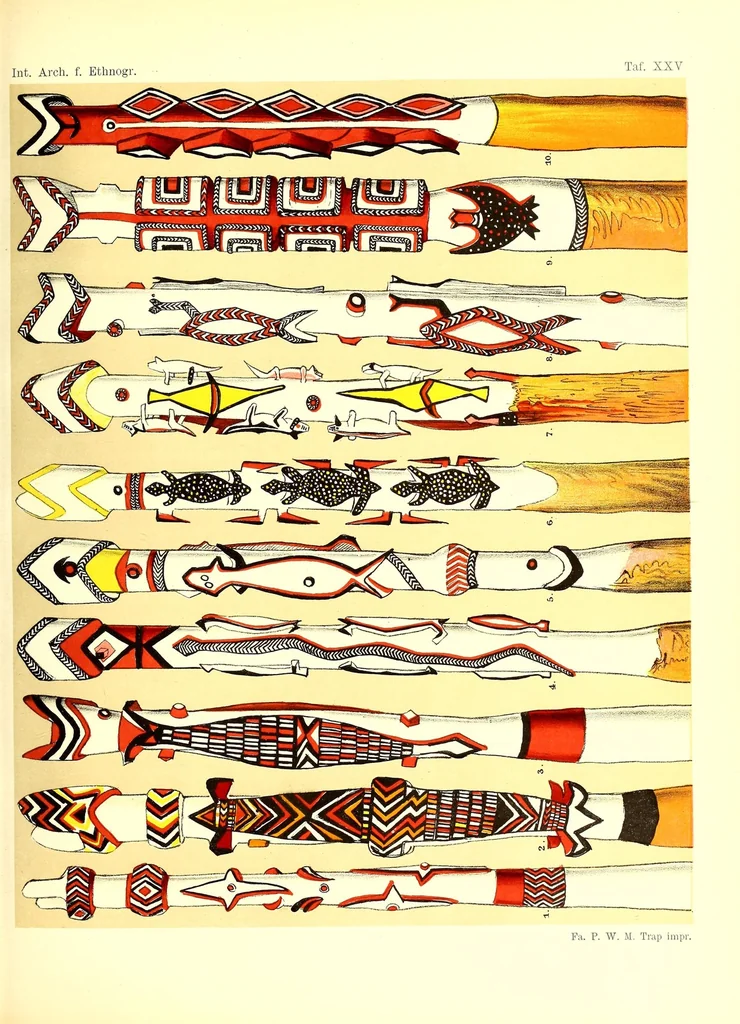 An illustration from Internationales Archiv für Ethnographie, 1888, leaf 375