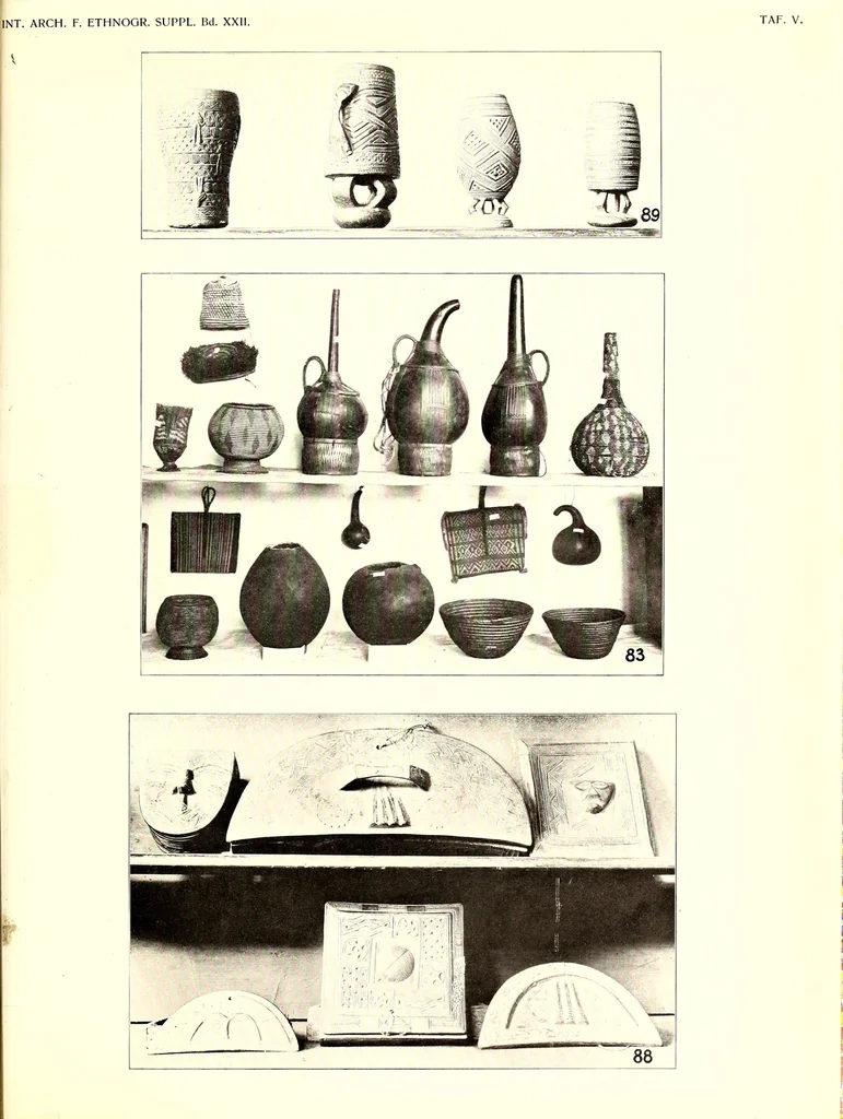An illustration from Internationales Archiv für Ethnographie, 1888, leaf 513