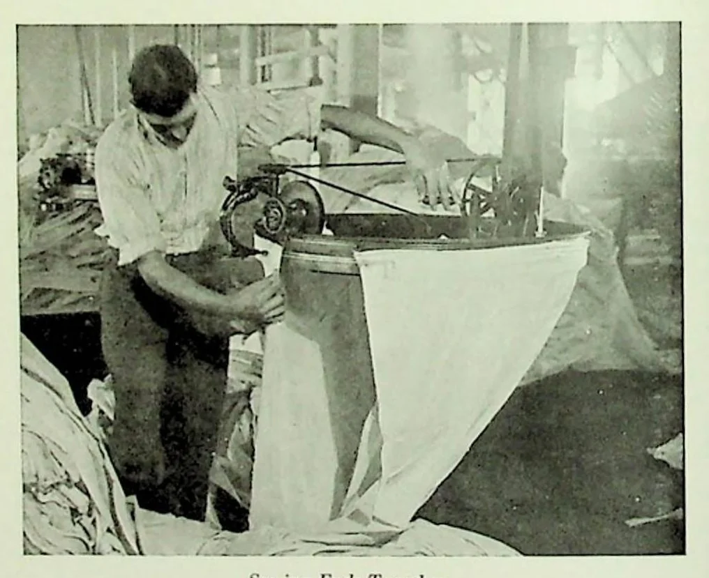 An illustration from International Acceptance Bank Textile Raw Materials 1924, 1924, leaf 39