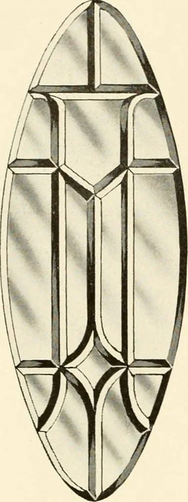 An illustration from International art glass catalogue : art and beveled glass in all its branches : church, memorial, society and domestic windows, Art Nouveau, prism, mitre beveled plate, leaded bevel, etc., 1914, leaf 27