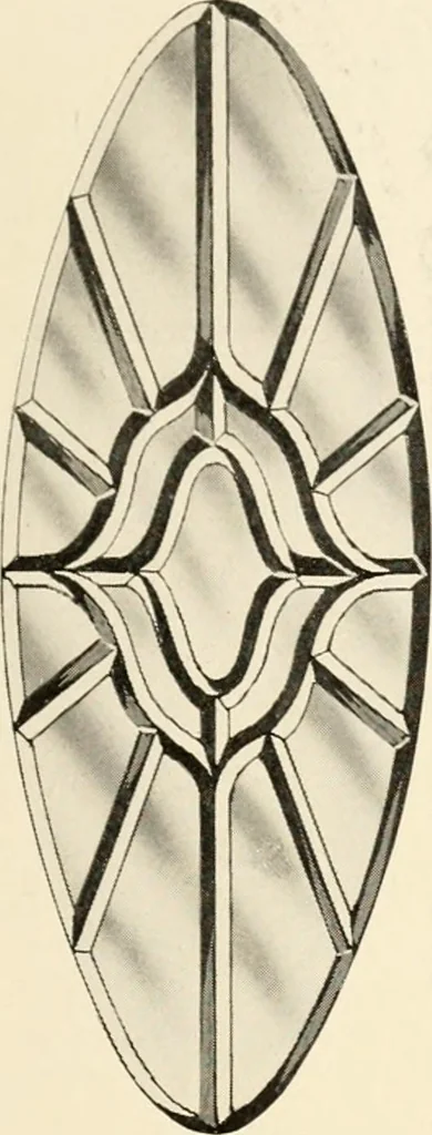An illustration from International art glass catalogue : art and beveled glass in all its branches : church, memorial, society and domestic windows, Art Nouveau, prism, mitre beveled plate, leaded bevel, etc., 1914, leaf 28