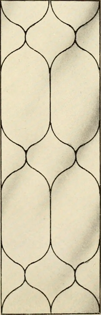 An illustration from International art glass catalogue : art and beveled glass in all its branches : church, memorial, society and domestic windows, Art Nouveau, prism, mitre beveled plate, leaded bevel, etc., 1914, leaf 4