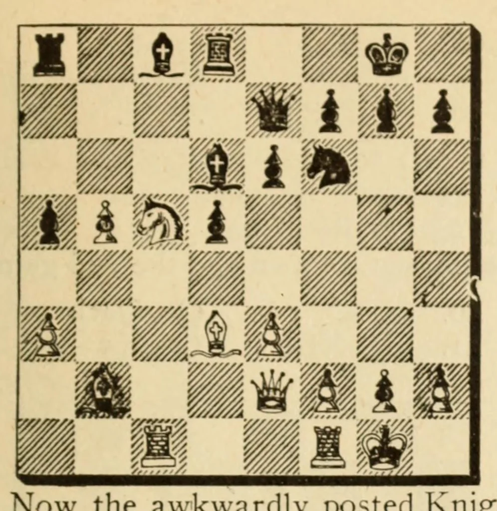 An illustration from The international chess congress, St. Petersburg, 1909, 1910, leaf 91