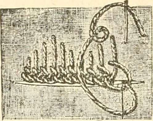 An illustration from The international encyclopedia of scientific tailor principles, for all kinds and styles of garment-making ... Also designing ... embroidery, crocheting, knitting, worsted work, fancy and artistic needle work .., 1885, leaf 153