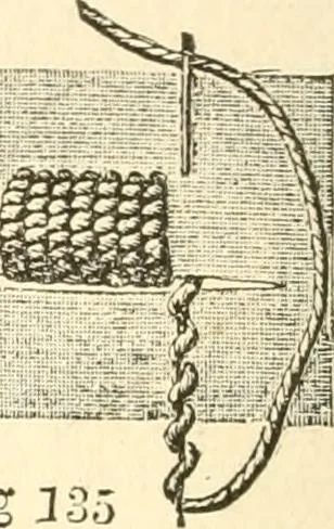 An illustration from The international encyclopedia of scientific tailor principles, for all kinds and styles of garment-making ... Also designing ... embroidery, crocheting, knitting, worsted work, fancy and artistic needle work .., 1885, leaf 153