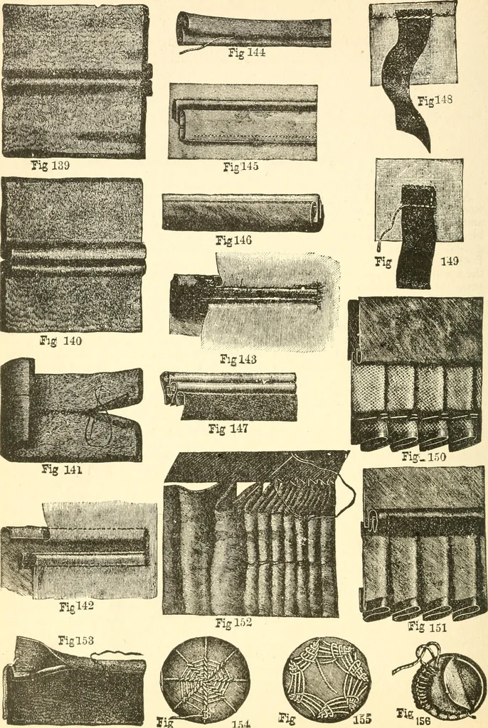An illustration from The international encyclopedia of scientific tailor principles, for all kinds and styles of garment-making ... Also designing ... embroidery, crocheting, knitting, worsted work, fancy and artistic needle work .., 1885, leaf 157