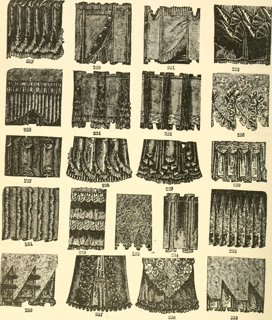 An illustration from The international encyclopedia of scientific tailor principles, for all kinds and styles of garment-making ... Also designing ... embroidery, crocheting, knitting, worsted work, fancy and artistic needle work .., 1885, leaf 165