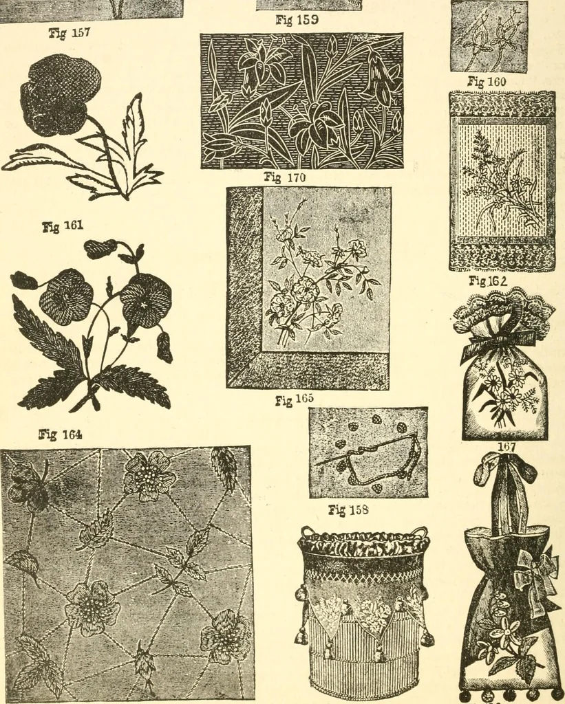 An illustration from The international encyclopedia of scientific tailor principles, for all kinds and styles of garment-making ... Also designing ... embroidery, crocheting, knitting, worsted work, fancy and artistic needle work .., 1885, leaf 175