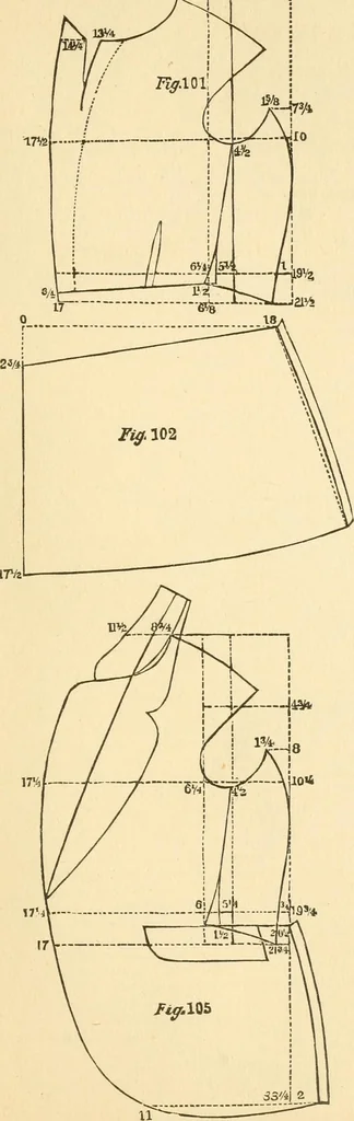 An illustration from The international encyclopedia of scientific tailor principles, for all kinds and styles of garment-making ... Also designing ... embroidery, crocheting, knitting, worsted work, fancy and artistic needle work .., 1885, leaf 246