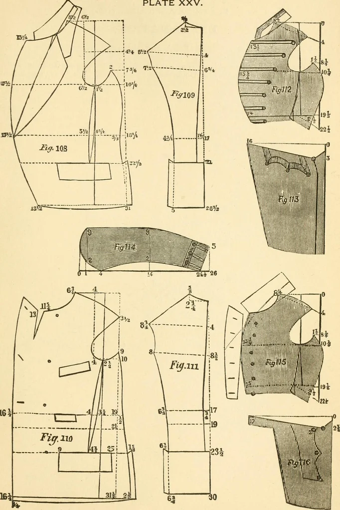 An illustration from The international encyclopedia of scientific tailor principles, for all kinds and styles of garment-making ... Also designing ... embroidery, crocheting, knitting, worsted work, fancy and artistic needle work .., 1885, leaf 248