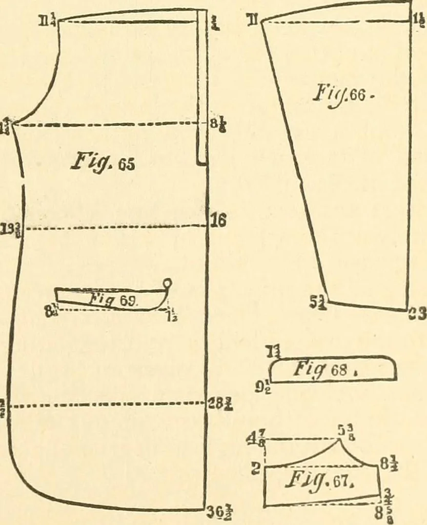 An illustration from The international encyclopedia of scientific tailor principles, for all kinds and styles of garment-making ... Also designing ... embroidery, crocheting, knitting, worsted work, fancy and artistic needle work .., 1885, leaf 76