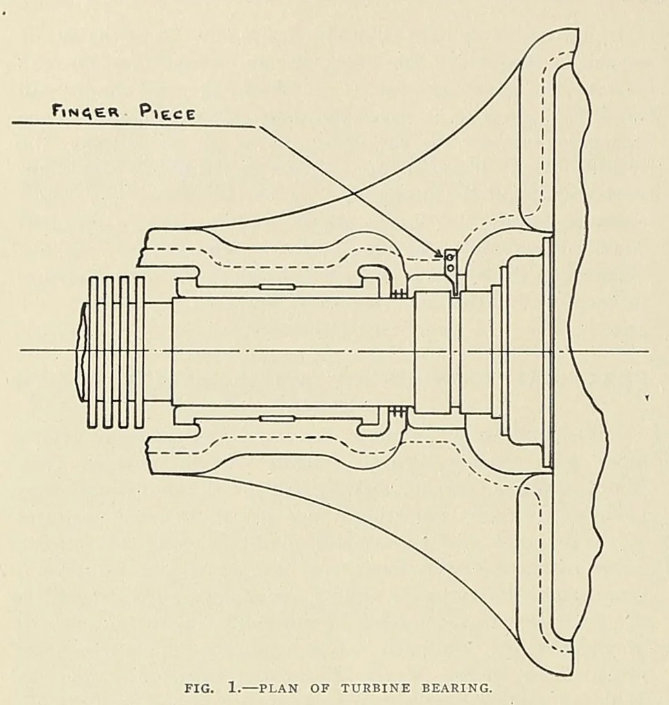An illustration from International marine engineering, 1906, leaf 314