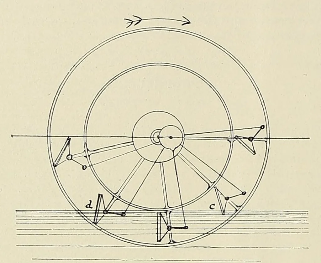An illustration from International marine engineering, 1906, leaf 136