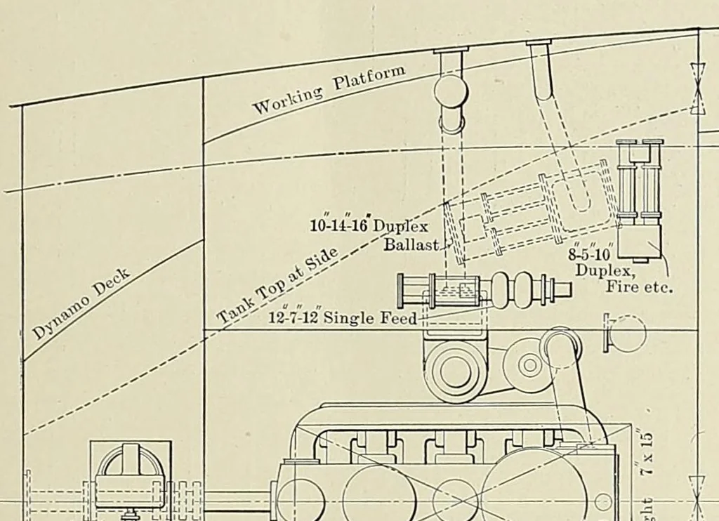 An illustration from International marine engineering, 1906, leaf 221