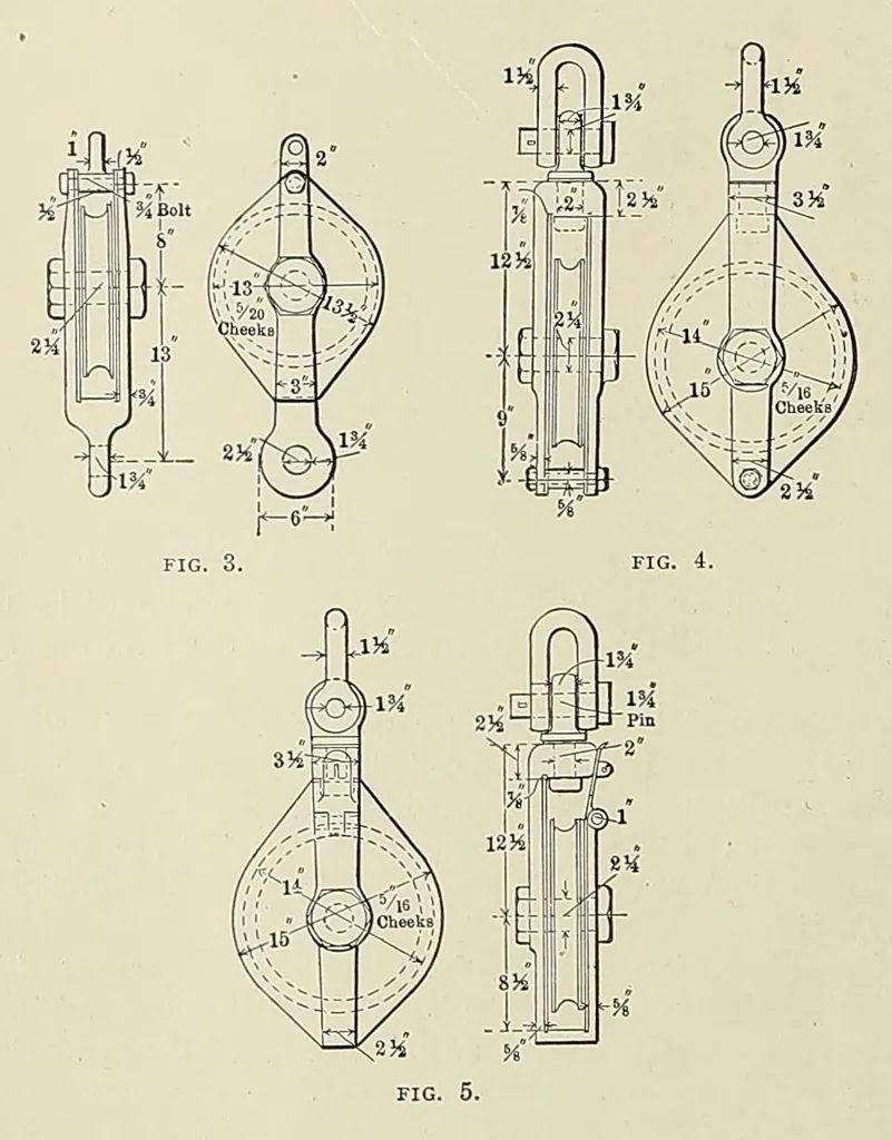 An illustration from International marine engineering, 1906, leaf 310