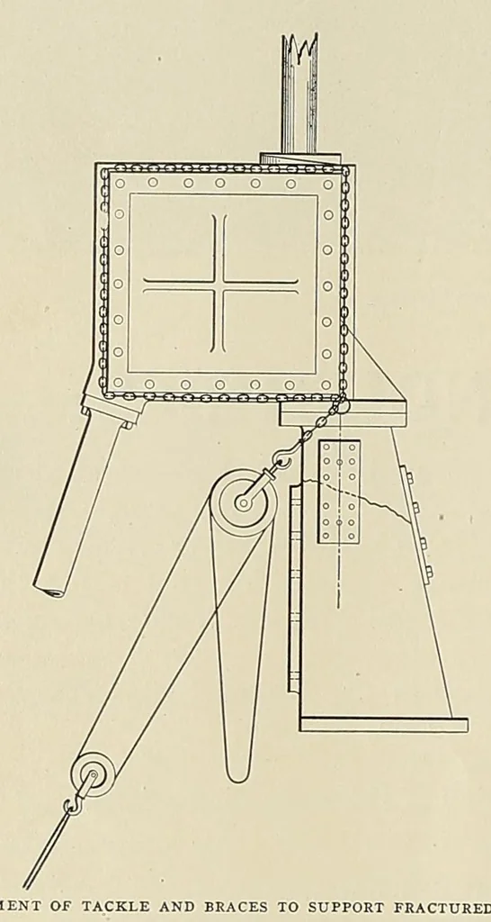 An illustration from International marine engineering, 1906, leaf 40