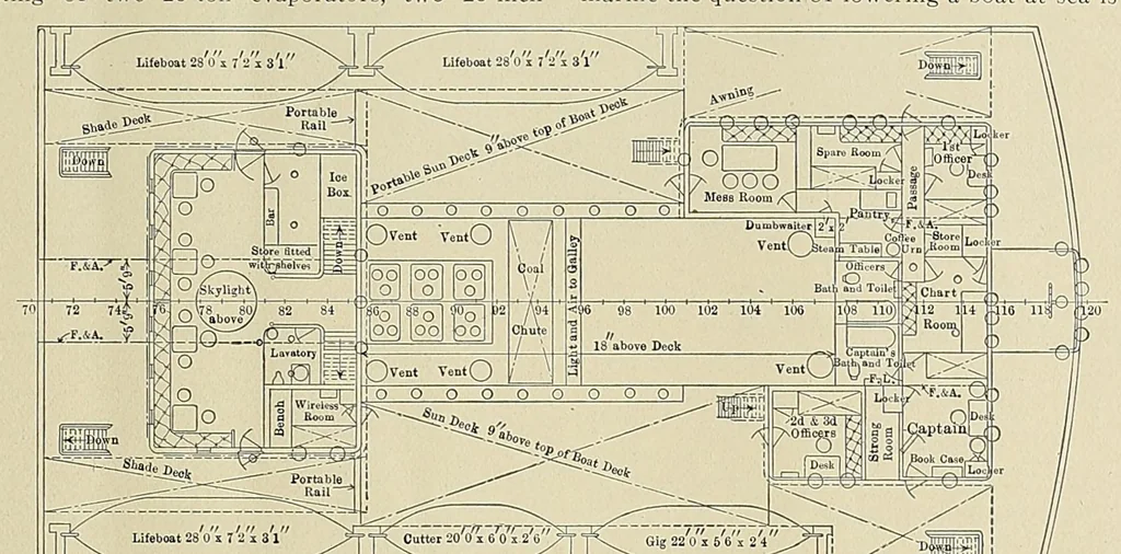 An illustration from International marine engineering, 1906, leaf 411