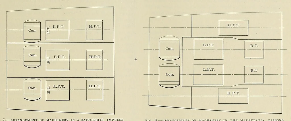 An illustration from International marine engineering, 1906, leaf 69