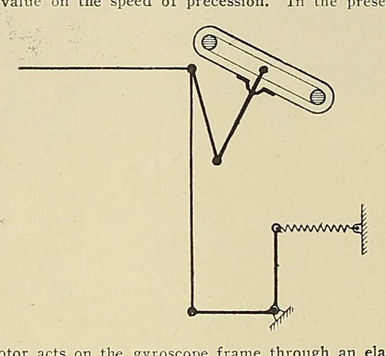 An illustration from International marine engineering, 1906, leaf 96