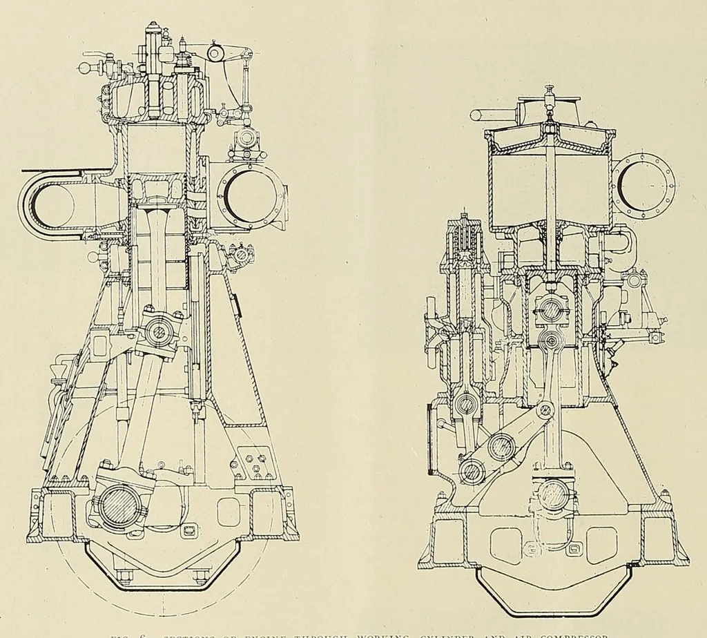 An illustration from International marine engineering, 1906, leaf 424