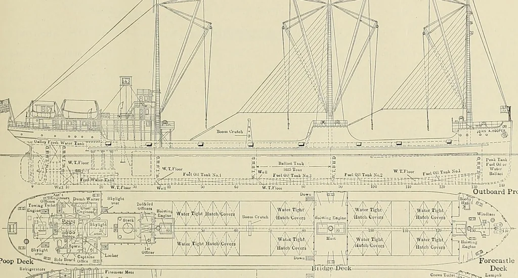 An illustration from International marine engineering, 1906, leaf 87