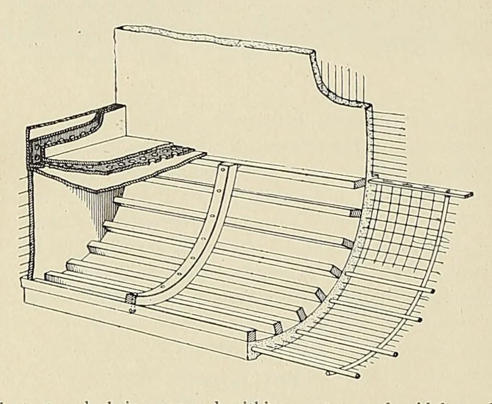 An illustration from International marine engineering, 1906, leaf 288