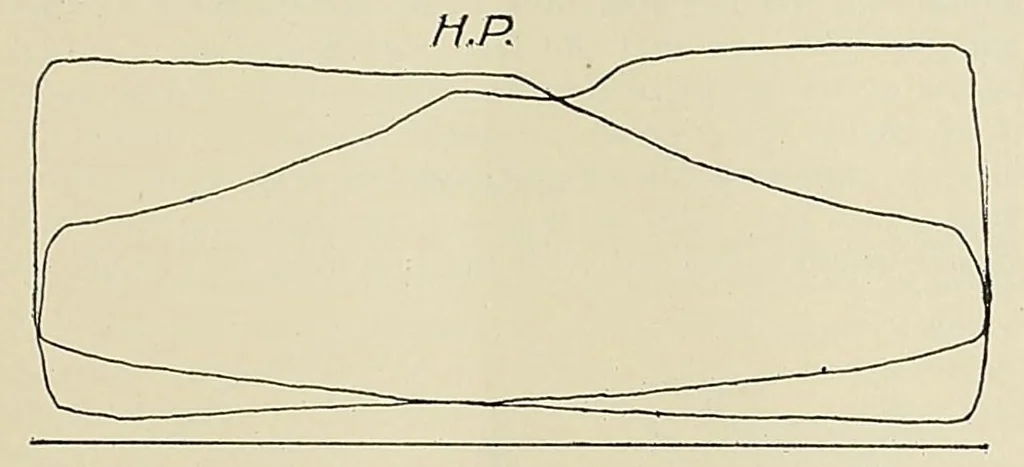 An illustration from International marine engineering, 1906, leaf 599