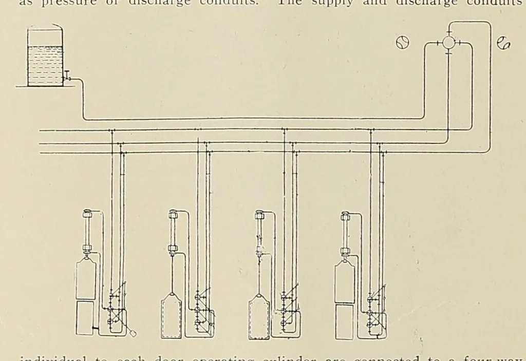 An illustration from International marine engineering, 1906, leaf 60